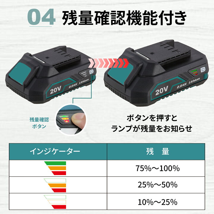 楽天市場】TOOLS LIFE 充電式ランダムサンダー コードレスランダム 