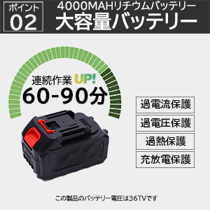 充電式草刈機 草刈り機 コードレス最新型36TV 伸縮 marz.jp