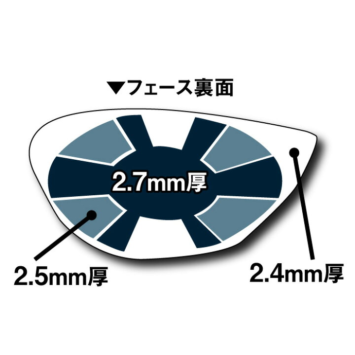 楽天市場】ムツミホンマ ゴルフクラブ ドライバー 鳳凰 MH488MAX 