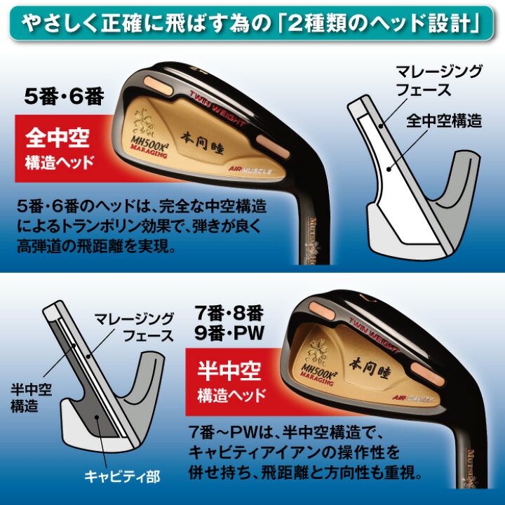 楽天市場】ゴルフクラブ アイアンセット ムツミホンマ MH500X2 