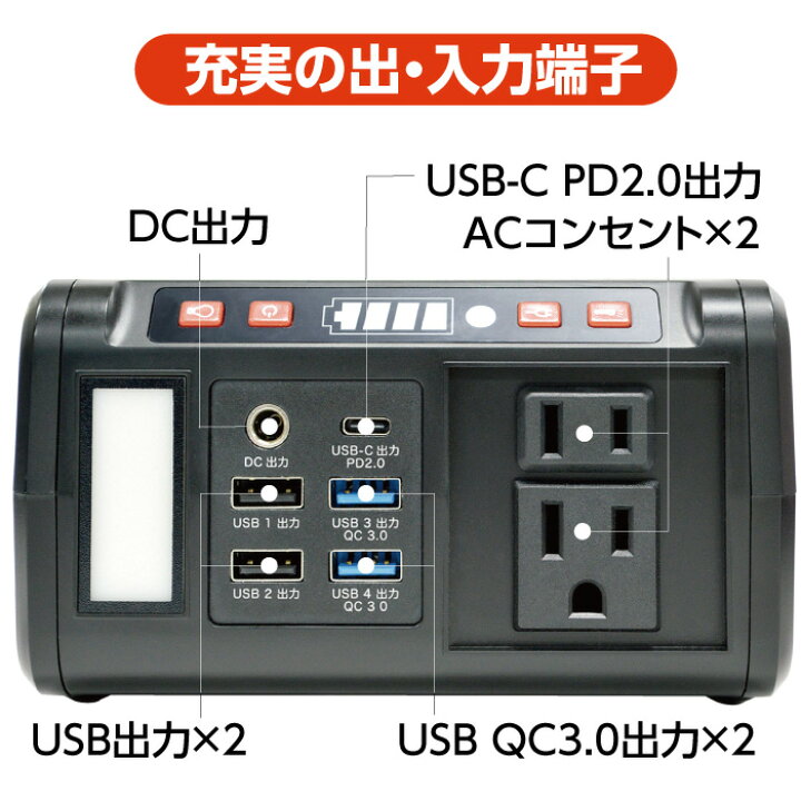 楽天市場】ポータブル電源 メガパワーステーション ソーラーパネル 
