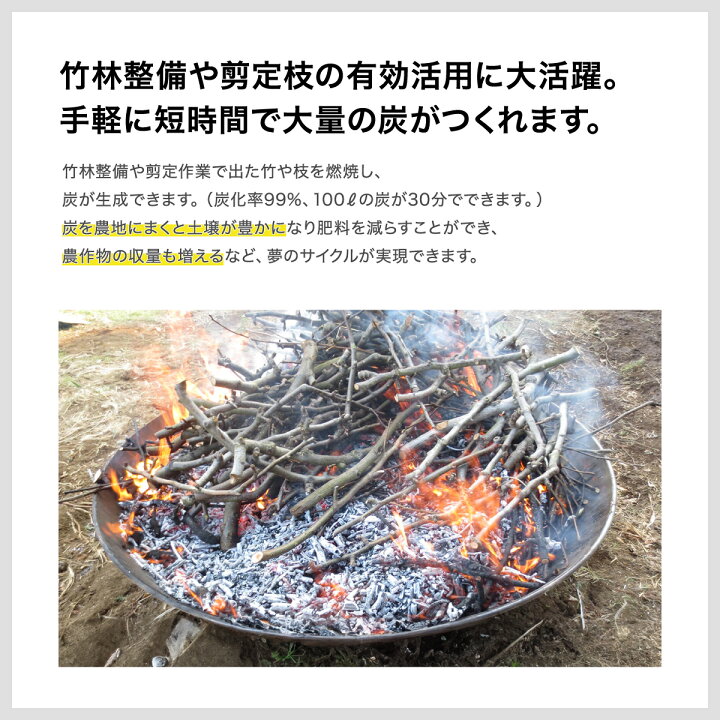 楽天市場】【正規販売店】 モキ製作所 無煙炭化器 M100 火消し蓋 