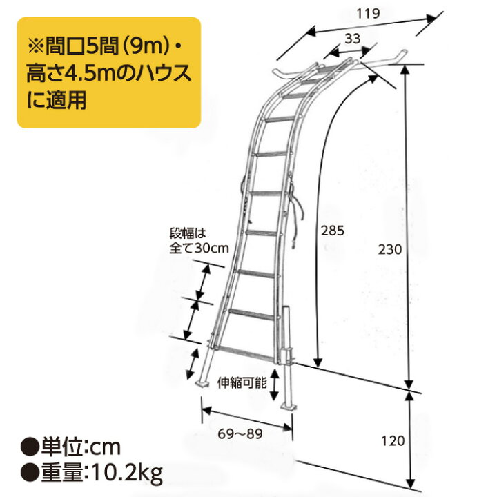 楽天市場】【法人限定】 ミツル ビニールハウス専用梯子 大型ハウス 