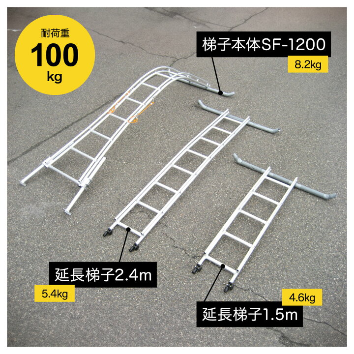 楽天市場】【法人限定】 ミツル ビニールハウス専用梯子 大型ハウス 