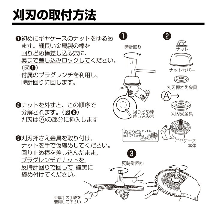 楽天市場】【365日出荷】 草刈機部品 ギヤケース アウターパイプ外径 