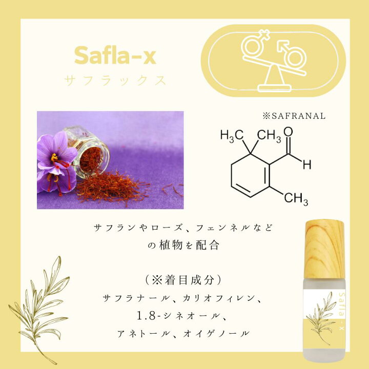 楽天市場】サフラックス 5ml [香りは、性能。」 LCジャパン サフラン  