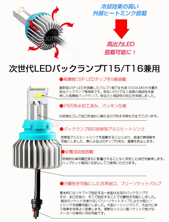 楽天市場】最大60%オフ&12%OFFクーポン☆2本 ヴェゼルバックランプ LED 