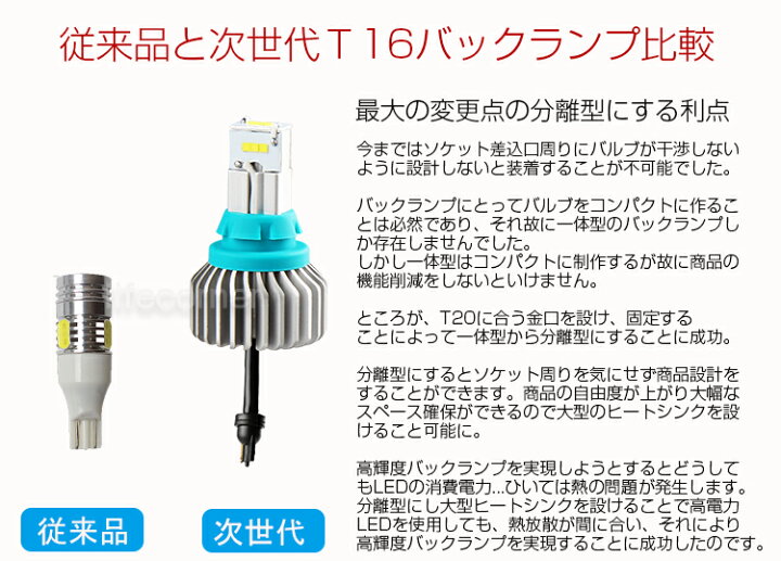 楽天市場】最大60%オフ&12%OFFクーポン☆2本 ヴェゼルバックランプ LED 