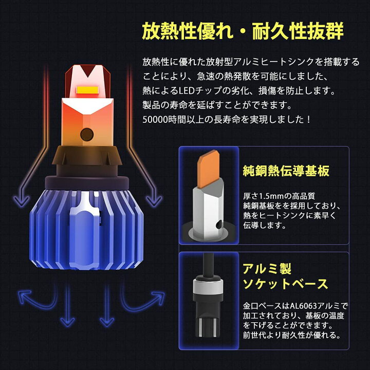 楽天市場】レビューで10%OFFクーポン☆2本 T16 LEDバックランプ 後退灯 