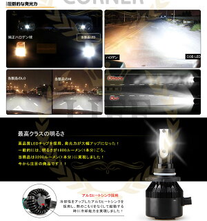 LEDヘッドライトヘッドランプオールインワンフォグランプライト一体型オールインワンボディ車検対応H4Hi/Lo/H8/H9/H11/HB3/HB430WCOBLEDチップ全面発光ホワイト12V/24Vハイブリッド車対応2本6400LM