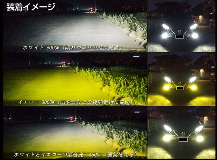 楽天市場 P最大7倍 クーポン配布 1年保証 2本 ヘッドライト Led H4 Hi Lo H8 H9 H11 Hb3 Hb4 28w Cob バルブ Ledライト 防水 ハイビーム ロービーム Ledフォグランプ イエロー フォグ バーナー ハイエース アルファード セレナ プリウス ヴォクシー キャンセラー内蔵
