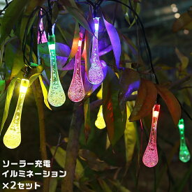 楽天市場 ガーランド 花火の通販