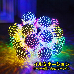 őP20{P5{ 0/5聚NX}X  \[[Cg C~l[V LED _ ZT[ z[d O h K[fCg    EbhfbL tFX p[eB[ L