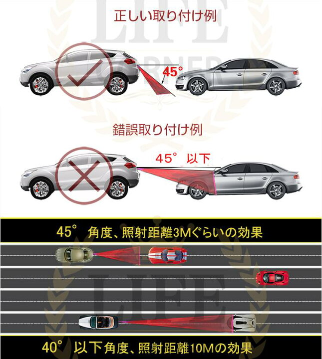 楽天市場 15 Offクーポン利用可 目立つな図案付 Ledレーザーフォグライト テールランプ 12v 24v Led 防水 バックライト 車 バイク用 フォグバルブ 信号ランプ バックライト 追突防止 貫通力が強く アドレス110 のバック 警示信号ライト 霧や雨や日塵など夜でも対応
