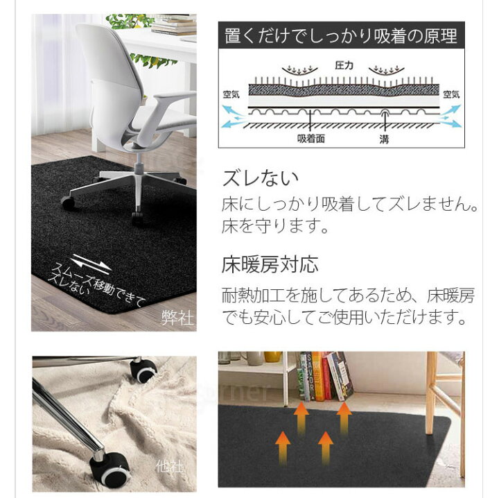 5日限定p5倍60円coupon☆新作 テレワーク チェアマット 床保護マット 傷防止 無地 生地 オフィス 椅子 防音 滑り止め オフィスチェア シンプル マット キズ防止 巻き取り 床暖房対応 デスクマット 床 学習机 パソコンデスク用 ずれない ワークチェア 置くだけ ... 期間限定!12%OFF★チェアマット 床保護マット 120X90cm 厚さ4mm ズレない デスクマット テレワーク 生地 オフィス 椅子 防音 滑り止め オフィスチェア マット キズ防止 巻き取り 床暖房対応 デスクマット 床 学習机 ずれない おくだけ吸着