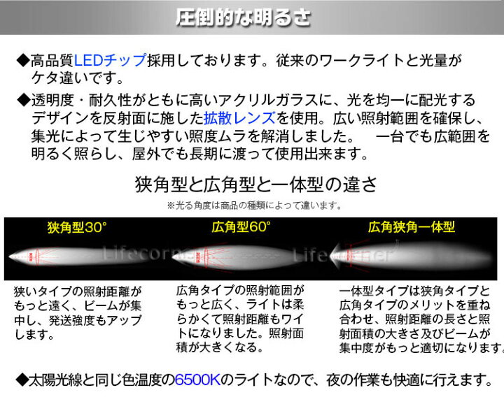 楽天市場 180円クーポン 4 8 23 59迄 2台 作業灯 12v 24v Led 投光器 51w 広角 防水 ワーク ライト 車 アクセサリー Ledライト スポットライト バックランプ 明るさ フォグランプ 汎用 エクストレイル ジムニー Jb23 電飾パーツ トラックパーツ 外灯 サーチライト