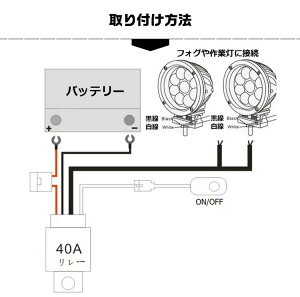 楽天市場 2点買うと10 Off 新作 スイッチ付き リレーハーネス 2灯式 作業灯 Dc12v ワークライト フォグランプ汎用 Led取付用配線キット ワイヤーハーネス ジムニー Jb23 パーツ アクセサリー サーチライト テールランプ Life Corner