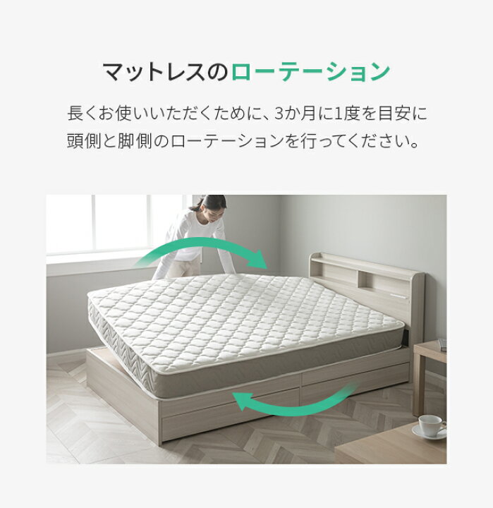 楽天市場】【即日発送／日時指定OK】 ポケットコイルマットレス 