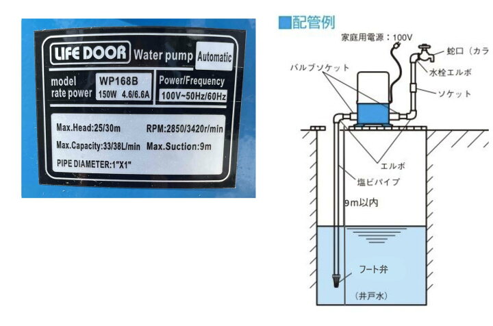 楽天市場】LIFE DOOR 電動井戸ポンプ 最大給水深9m 自動給水タイプ 