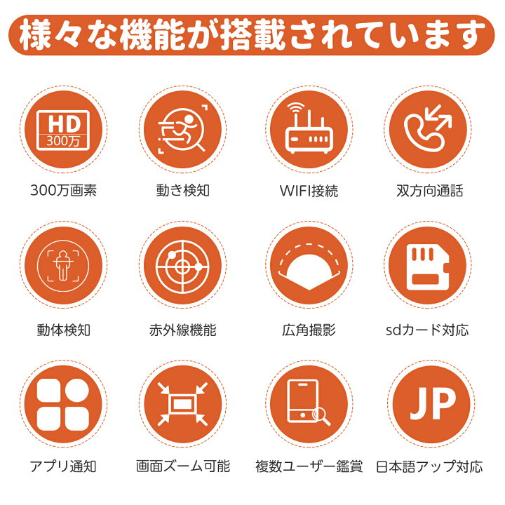 楽天市場 間もなく値段上がります 300万画素 スマホで遠隔操作 ペットカメラ 音声 首振り 見守りカメラ ペット カメラ 見守り 留守番 アプリ 赤ちゃん みまもりカメラ 犬 お留守番 見守り Wi Fi ネットワーク カメラ 防犯カメラ 屋内 家庭用 監視カメラ 小型