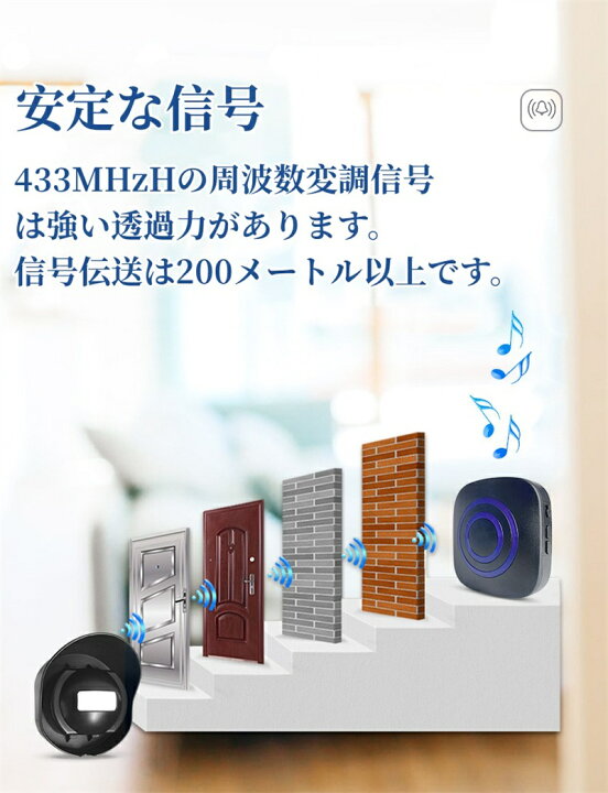 楽天市場】＼15%OFFクーポン☆P5倍！／【楽天1位☆15冠達成】人感 