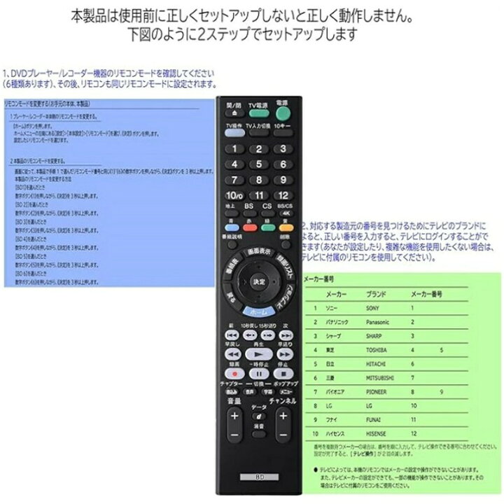 楽天市場】＼10％OFFクーポン☆P5倍！／【送料無料】ソニー ブルーレイ 
