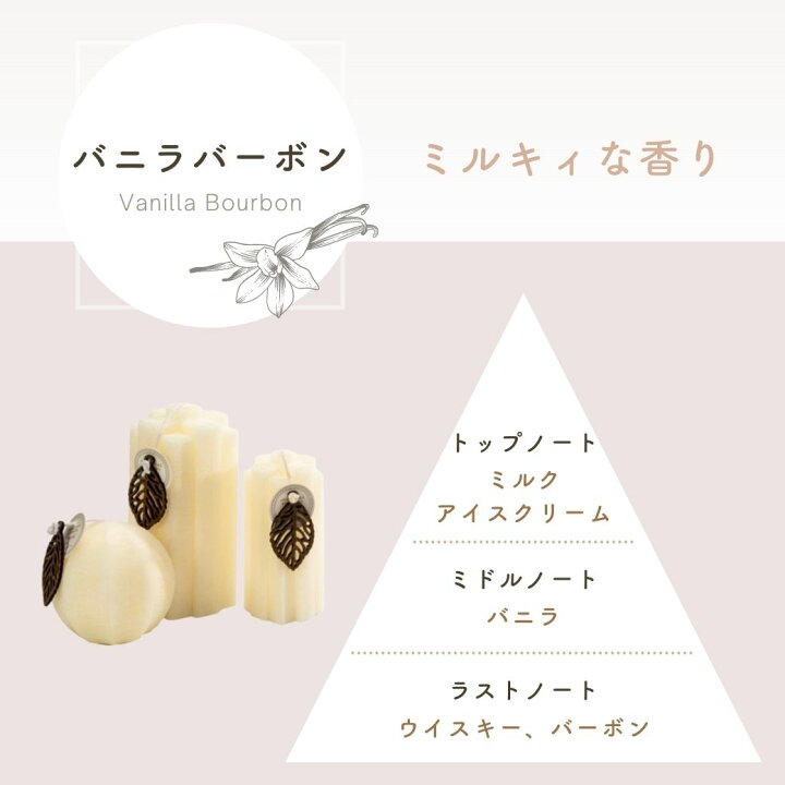 楽天市場】LINEクーポンで200円OFF ブロックキャンドル 3個セット 