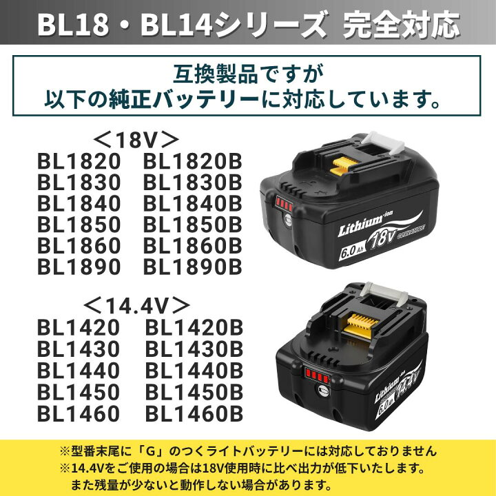 マキタ makita 互換 充電式 ブロワー + 18V BL1820 バッテリー セット 