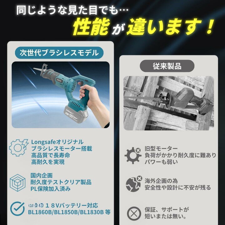 楽天市場】マキタ レシプロソー 18V 互換 充電式 ブラシレス 電動 