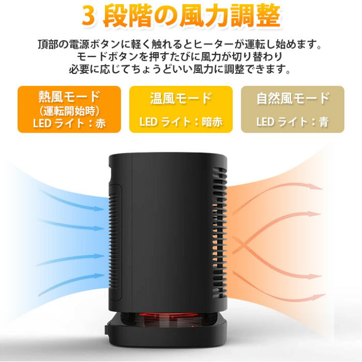 楽天市場 セラミックヒーター セラミックファンヒーター 小型 おしゃれ 首振り 卓上 ファンヒーター 足元 オフィス コンパクト デスク下 ミニ 電気 ヒーター 温風機 サーキュレーター おすすめ 一人暮らし 節電 エコ 暖房器具 省エネ 部屋 寒さ対策 ライフ広場 楽天市場 セラミックヒーター セラミックファンヒーター 小型 おしゃれ 首振り 卓上 ファンヒーター 足元 オフィス コンパクト デスク下 ミニ 電気 ヒーター 温風機 サーキュレーター おすすめ 一人暮らし 節電 エコ 暖房器具 省エネ 部屋 寒さ対策 ライフ広場