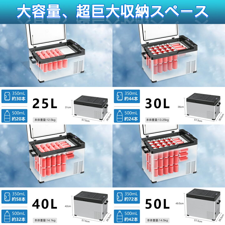 楽天市場】「10%OFFクーポン配布中!!!」【55%OFF以上】車載冷蔵冷凍庫 