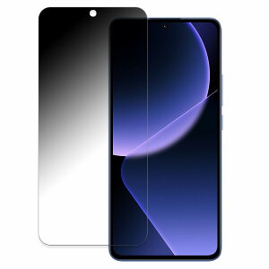 180�x �`�����h�~�t�B���� Xiaomi 13T Pro ������ �u���[���C�g�J�b�g �t�B���� �ȖʑΉ� ���˒ጸ ���{��