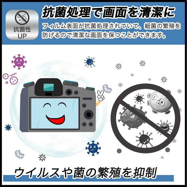 楽天市場】保護フィルム Kodak PIXPRO FZ55 向けの 液晶保護 フィルム 