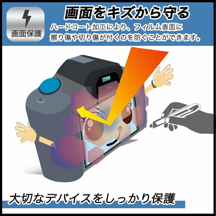 楽天市場】保護フィルム Kodak PIXPRO FZ55 向けの 液晶保護 フィルム 