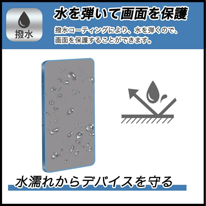 楽天市場】Unihertz Jelly Star 向けの 保護フィルム 【9H高硬度 光沢 