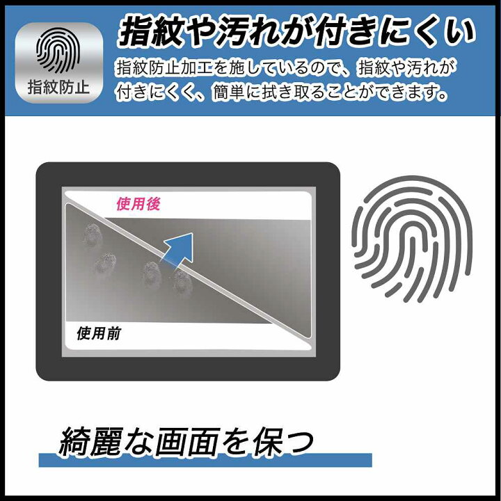 楽天市場】保護フィルム AYN Odin 2 向けの ブルーライトカット 