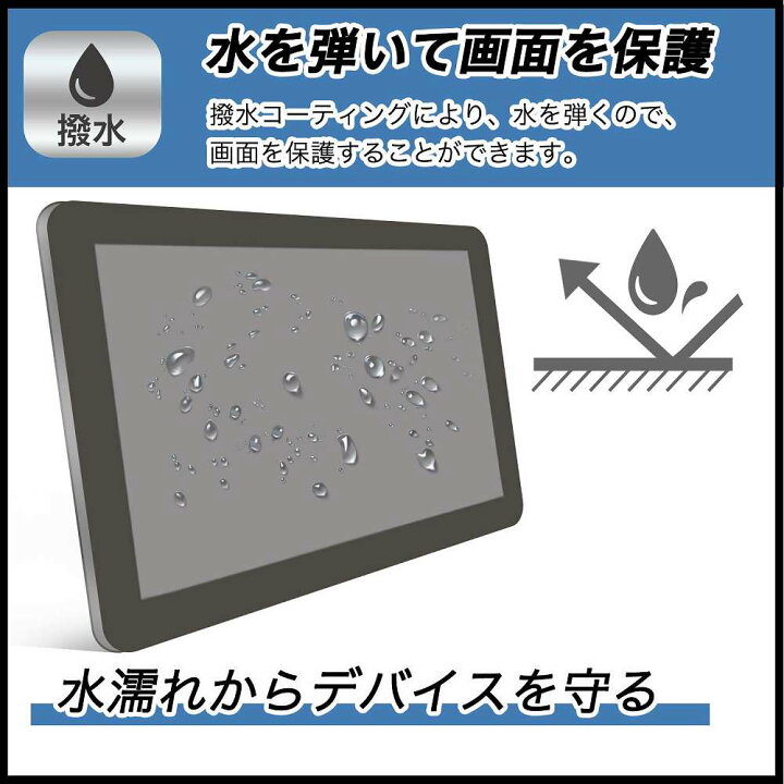 楽天市場】ガラスフィルム (極薄ファイバー) AYN Odin 2 向けの 保護 