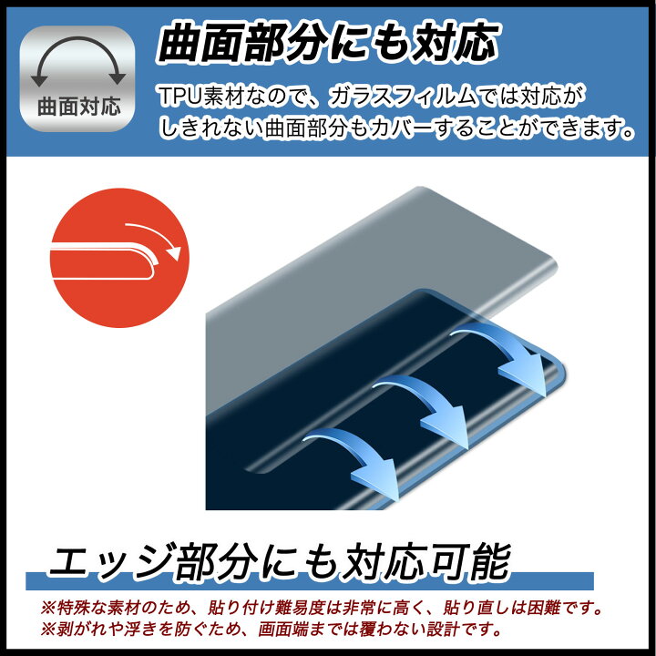 楽天市場】【ポイント2倍】 XP-Pen Artist 13.3 Pro V2 向けの 保護 