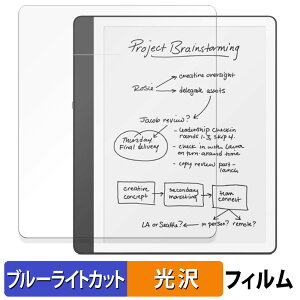 �y�|�C���g2�{�z New Kindle Scribe Notebook Design ��1���� 2024�N���� ������ �ی�t�B���� �u���[���C�g�J�b�g �t�B���� �y����d�l�z ���{��