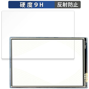 s|Cg2{t Raspberry Pip 3.5inch(480x320) GPIO Display  KXtB (ɔt@Co[) یtB y9Hdx ˒ጸz {