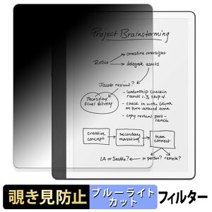 �y�|�C���g2�{�z New Kindle Scribe Notebook Design ��1���� 2024�N���� ������ �y180�x�z �`�����h�~ �t�B���� �u���[���C�g�J�b�g �A���`�O���A ���{��