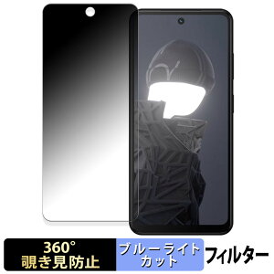 HMD Fusion ������ �y360�x�z �`�����h�~ �t�B���� �u���[���C�g�J�b�g ���{��