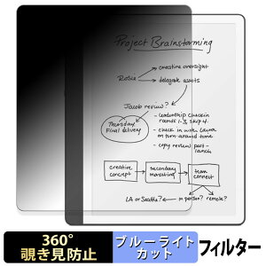 �y�|�C���g2�{�z New Kindle Scribe Notebook Design ��1���� 2024�N���� ������ �y360�x�z �`�����h�~ �t�B���� �u���[���C�g�J�b�g ���{��