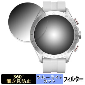 HAYLOU Solar Pro 用 【360度】 覗き見防止 フィルム ブルーライトカット 日本製