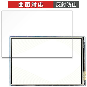 s|Cg2{t Raspberry Pip 3.5inch(480x320) GPIO Display  یtB yȖʑΉ ˒ጸz LYC {