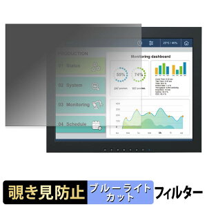 EIZO FDX1502T-AACTBK / FDX1502T-AACTGY / FDX1502T-AACFBK / FDX1502T-AACFGY �y 180�x �z �`�����h�~ �t�B���� �u���[���C�g�J�b�g �A���`�O���A ���{��