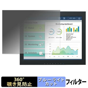 EIZO FDX1502T-AACTBK / FDX1502T-AACTGY / FDX1502T-AACFBK / FDX1502T-AACFGY �y 360�x �z �`�����h�~ �t�B���� �u���[���C�g�J�b�g ���{��
