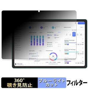 �y�|�C���g2�{�z Azeyou T12 �y 360�x �z �`�����h�~ �t�B���� �u���[���C�g�J�b�g ���{��