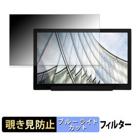 AOC I1601FWUX 覗き見防止 プライバシーフィルター ブルーライトカット 保護フィルム アンチグレア タブ・粘着シール式
