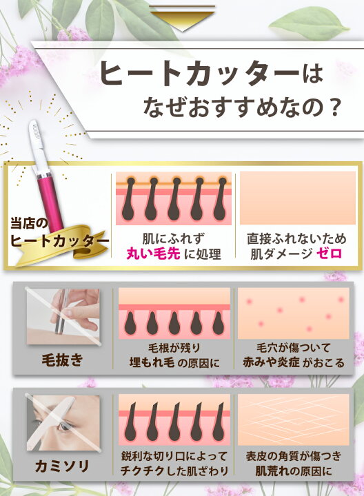 楽天市場 楽天1位 ヒートカッター レディースシェーバー Vio シェーバー デリケートゾーン シェーバー レディース 女性 カミソリ アンダーヘアー 女性用シェーバー メンズ ビキニライン アンダーヘアーケア 水着 Vライントリマー 電気シェーバー 電動シェーバー I